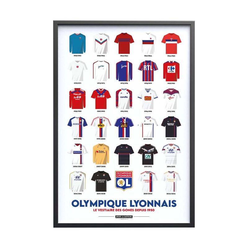 Affiche OL MAILLOTS HISTORIQUES 40 x 60 cm