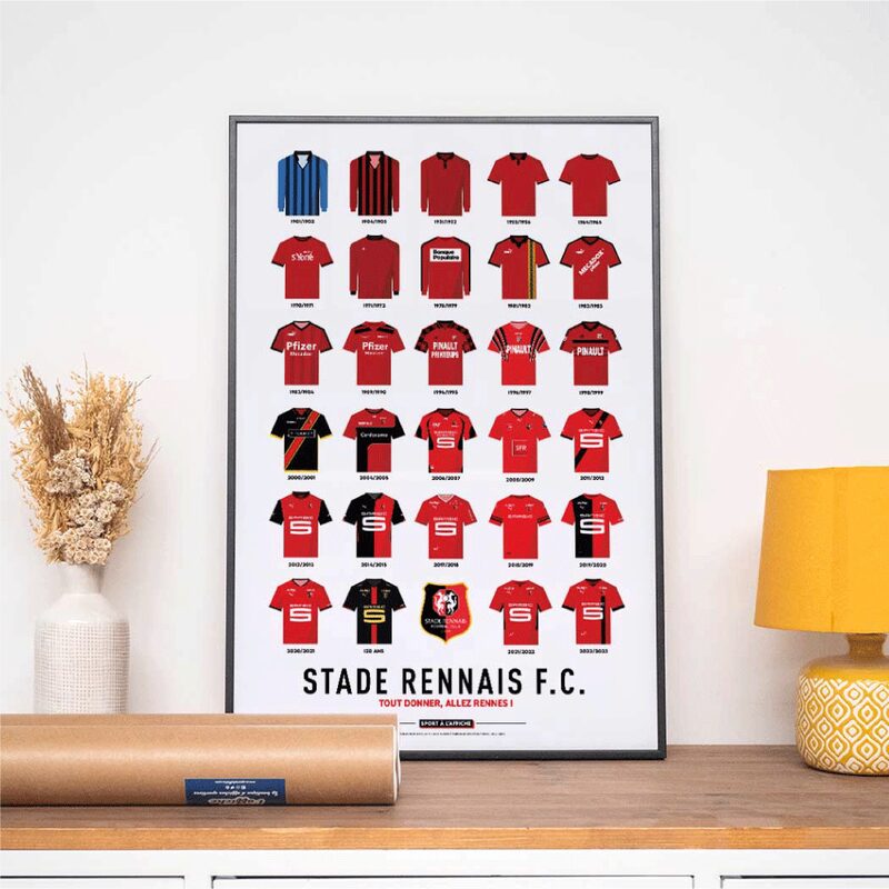 Affiche RENNAIS MAILLOTS HISTORIQUES 40 x 60 cm